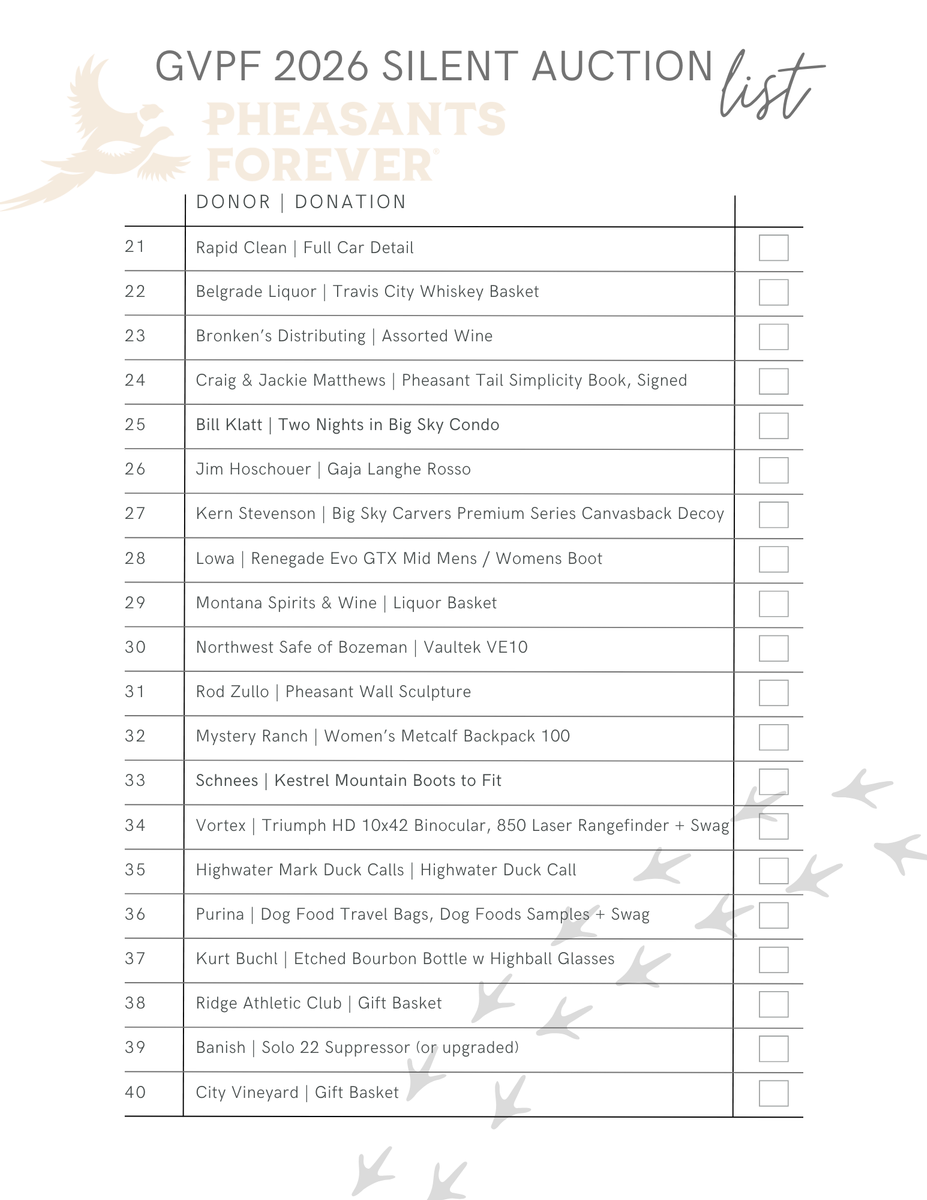 Silent Auction Continued